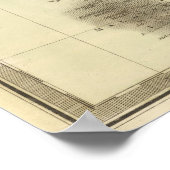 Indien 9 poster (Ecke)