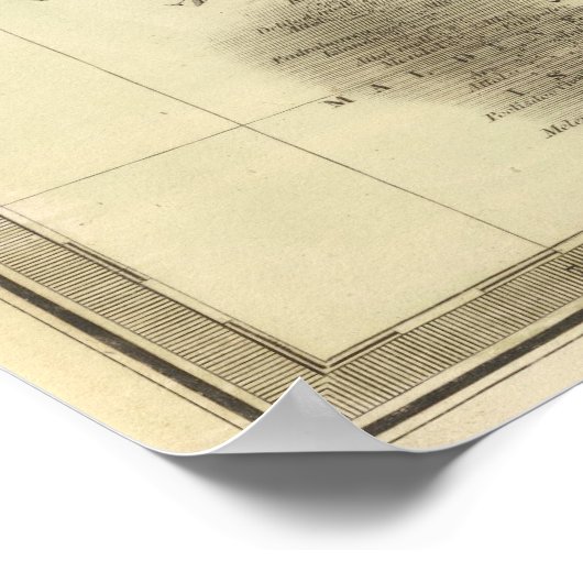 Indien 9 poster (Ecke)