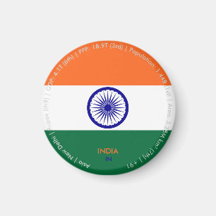 Indien-Flagge-Magnet Magnet