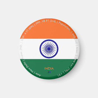 Indien-Flagge-Magnet Magnet