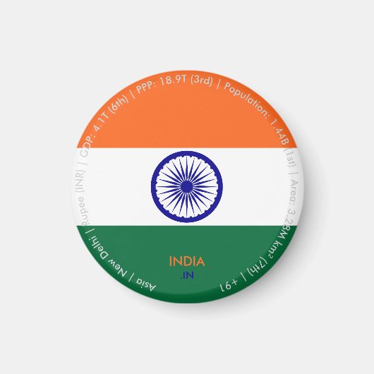 Indien-Flagge-Magnet Magnet (Vorne)