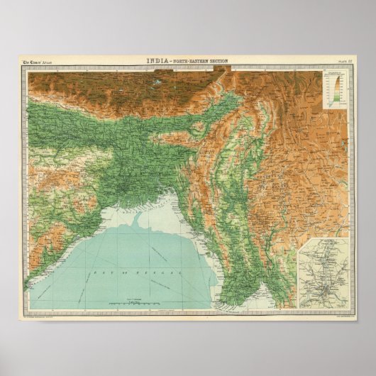 Indien - Nordost Poster (Vorne)