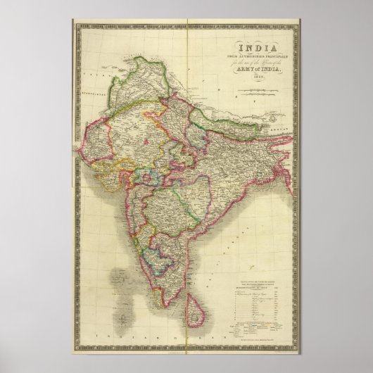 Indien Poster (Vorne)