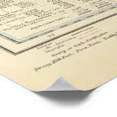 Indien, Sri Lanka Poster (Ecke)