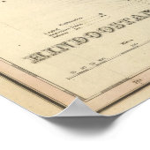 Indien und Sri Lanka Poster (Ecke)