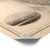 Indien Zentralasien Poster (Ecke)