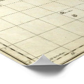 Indiens Karte Poster (Ecke)