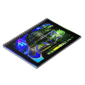 Indigo Candy 01 Notizblock (Linke Seite)