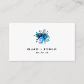 Indigo Floral Mason Jar uAwg Website-Karte Begleitkarte (Rückseite)