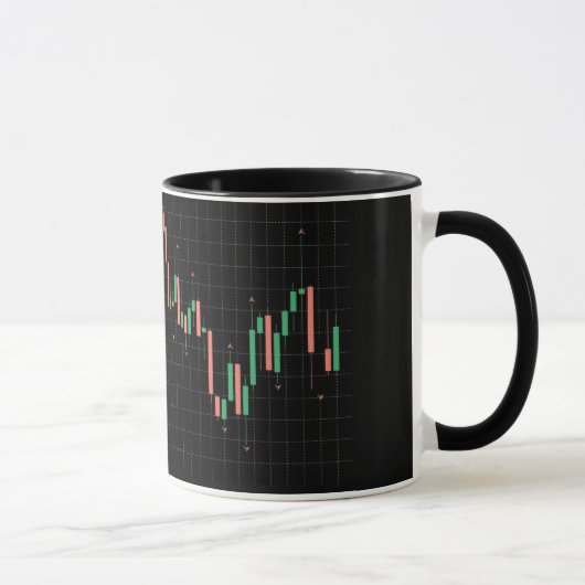 Indikator Fraktal Finanzdiagramm Tasse (Rechts)