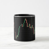 Indikator Fraktal Finanzdiagramm Tasse (Zentrum)