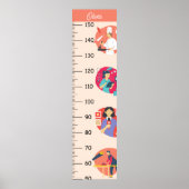 Indikator für das Wachstum der Berufe Poster (Vorne)