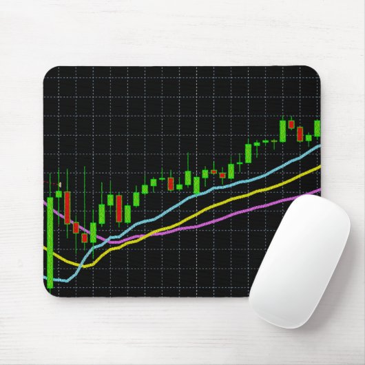 Indikator für Händler Mousepad (Mit Mouse)