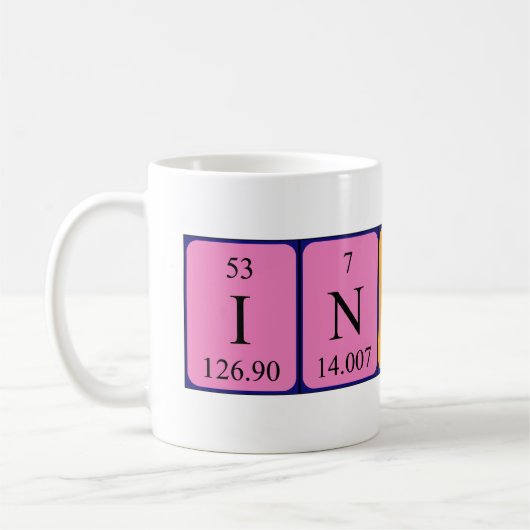 Indira Periodenname Tasse (Links)