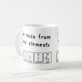 Indira Periodenname Tasse (Vorderseite Links)