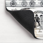 Indische Eisenbahn Mousepad (Ecke)