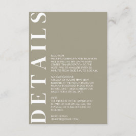 Indische Grullo-Detailkarte Begleitkarte