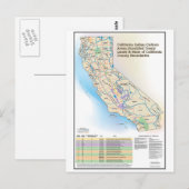 Indische Kultur-Bereiche Kaliforniens - Postkarte (Vorne/Hinten)