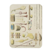 Indische Musikinstrumente, Platte 23 von "Orienta Magnet (Vertikal)