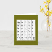 Indische Symbole Karte (Gelbe Blume)