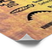 Indische Symbole Poster (Ecke)