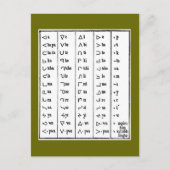 Indische Symbole Postkarte (Vorderseite)