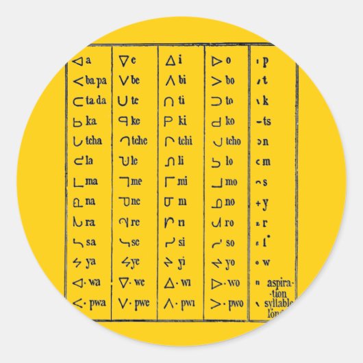 Indische Symbole Runder Aufkleber (Vorderseite)
