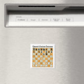 Indische Verteidigung der Königin Magnet (In Situ (Geschirrspüler))