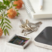 Indischer Desi-Markt Nimbu-Mirchi Schlüsselanhänger (Seite)