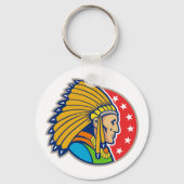 Indischer Schlüsselanhänger (Rückseite)