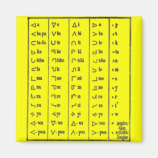 Indischer Symbole Magnet (Vorne)