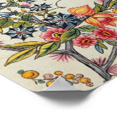 indisches Modell Poster (Ecke)