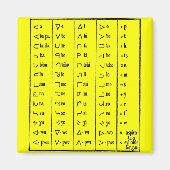 Indisches Symbol-Magnet Magnet (Vorne)