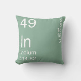 Indium Kissen