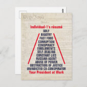 Individual-1 Trump-Collusion Obstruction Jan 2019 Postkarte (Vorne/Hinten)