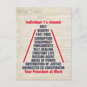 Individual-1 Trump-Collusion Obstruction Jan 2019 Postkarte (Vorderseite)