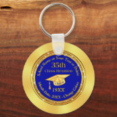 Individuell anpassbare 35-jährige Wiedersehen-Idee Schlüsselanhänger (Vorderseite)