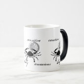 Individuell anpassbare Krebsarten im griechischen Verwandlungstasse (VorderseiteRechts)