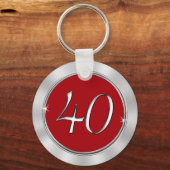 Individuell gestaltbare Geschenkideen zum 40. Gebu Schlüsselanhänger (Rückseite)