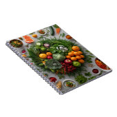 Individuell gestaltetes Spiral-Notebook Notizblock (Rechte Seite)