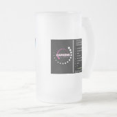 Individuelle Anpassung mit eigener Bildqualität Mattglas Bierglas (VorderseiteRechts)