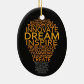 Individuelle Dekoration der Leuchtbrille auf Inspi (Hinten)