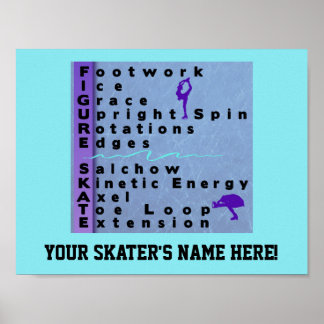 Individuelle Name Abbildung Skater Poster