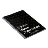 Individuelle Name Abschluss-Geschenk | Funny Absch Notizblock (Rechte Seite)