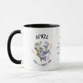 Individuelle Name APRIL Geburtsmonat Blume Christl Tasse (Links)