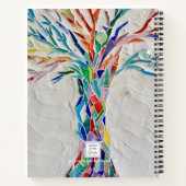 Individuelle Name Dankesblatt Notizblock (Rückseite)