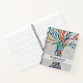 Individuelle Name Dankesblatt Notizblock (Innenseite)