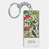 Individuelle Name der Gewürzmuster Schlüsselanhänger (Vorderseite links)