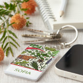 Individuelle Name der Gewürzmuster Schlüsselanhänger (Vorderseite rechts)