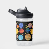 Individuelle Name des Sonnensystems Trinkflasche (rechts)